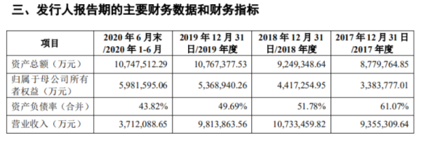 倍悦网配资 吉利同业竞争之惑：领克、沃尔沃产品线重叠？