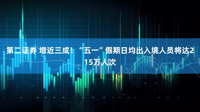 第二证券 增近三成！“五一”假期日均出入境人员将达215万人次