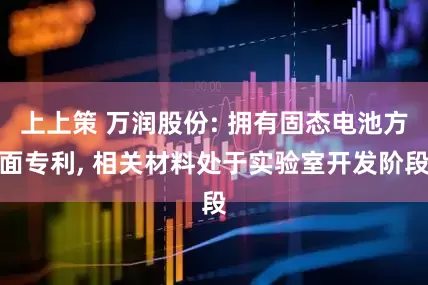 上上策 万润股份: 拥有固态电池方面专利, 相关材料处于实验室开发阶段